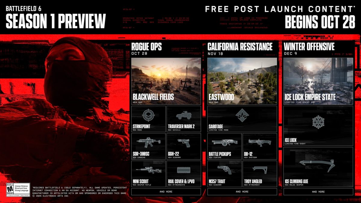 Battlefield 6 Season 1 Content Roadmap: What's New with Rogue Ops