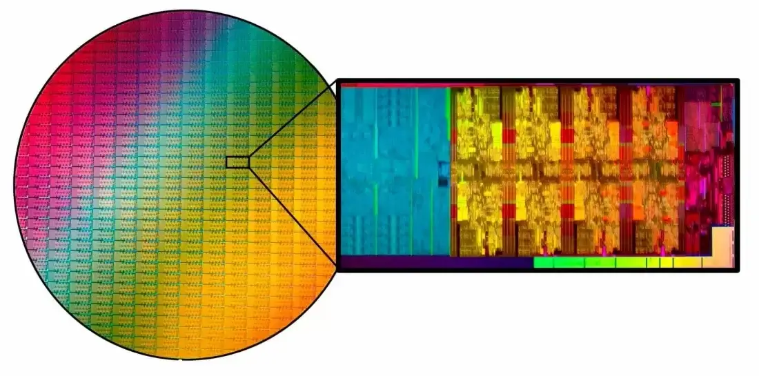 11.8-inch (300 mm) wafer of Intel 9th Generation Core processors.